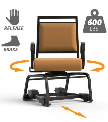 Rolling, Braking Swivelling Chair